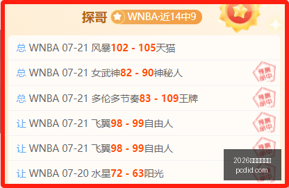 世界杯投注,网数据冲到,2026世界杯投注网,2026世界杯投注网,世界杯投注,足球博彩,体育博彩,世界杯预测,世界杯投注平台,世界杯赔率