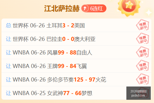 最新战绩揭,状态坚如磐,石稳中求胜,2026世界杯投注网,世界杯投注,足球博彩,体育博彩,世界杯预测,世界杯投注平台,世界杯赔率