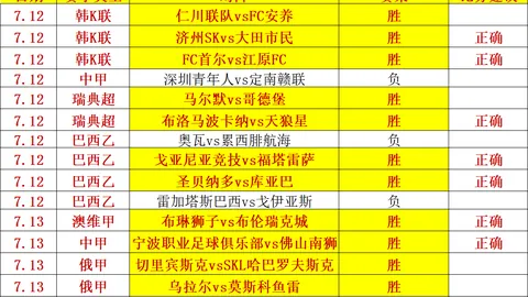 2026世界杯投，体育博彩，注网 035725 832